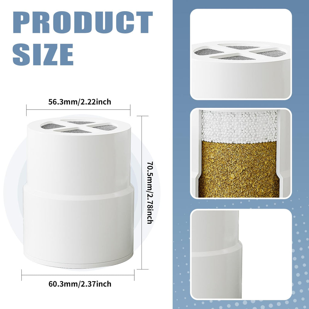 Shower Head Filter Replacement Compatible with Jolie, Mist&aguacero,4-Pack