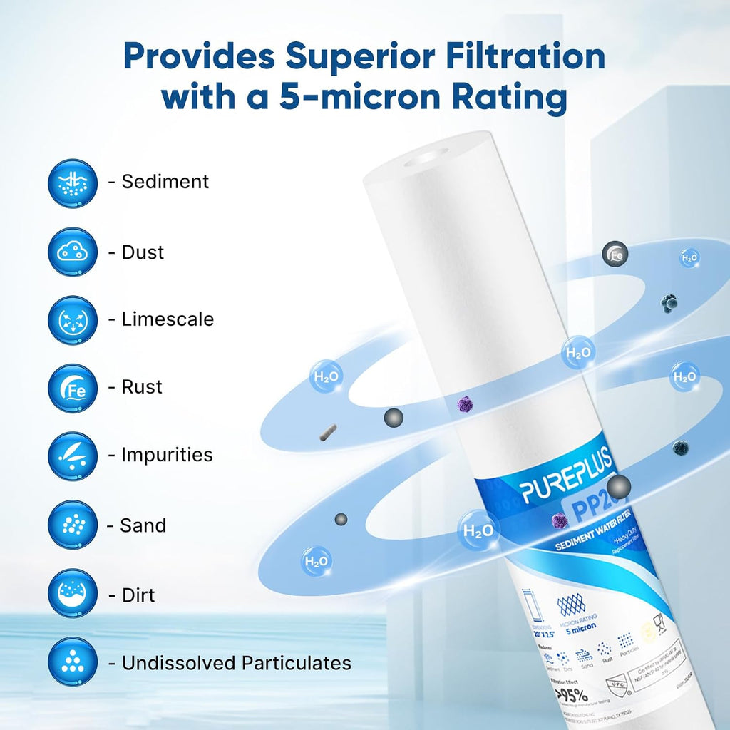 PUREPLUS 5 Micron 20"x2.5" Whole House Sediment Water Filter PP20 4 Pack