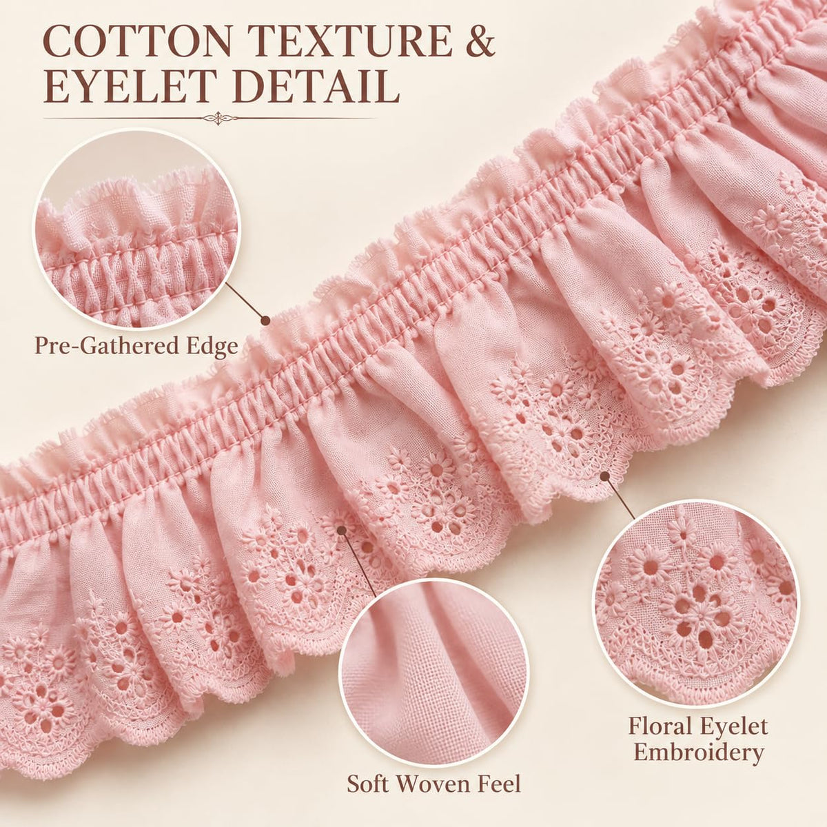 Cotton Eyelet Ruffle Trim 2''x 4 Yds for Sewing Pink