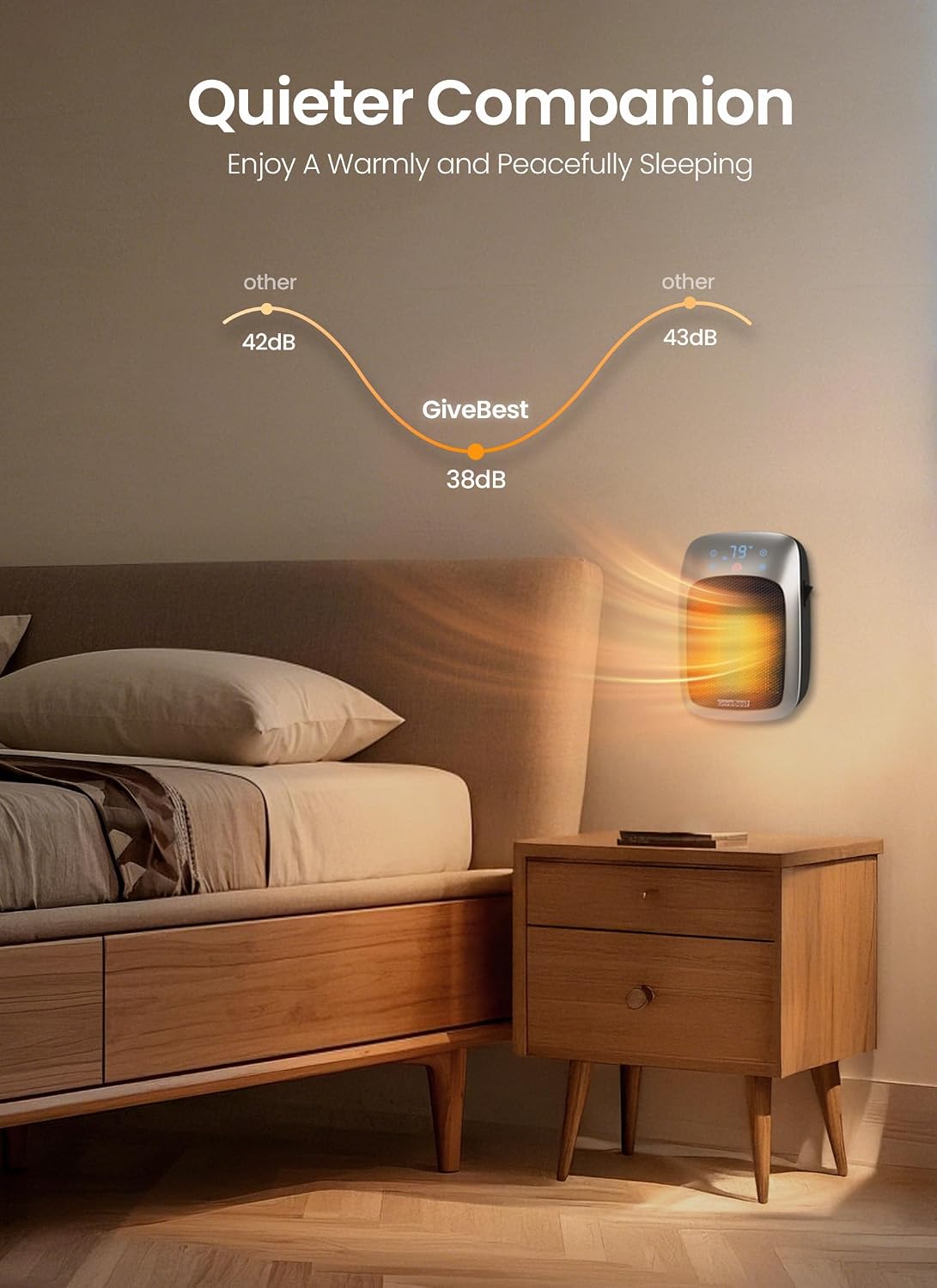 Plug in Wall Space Heater With Remote, 800W Small Outlet Heater | Adjustable Thermostat, Memory Function, ECO Energy