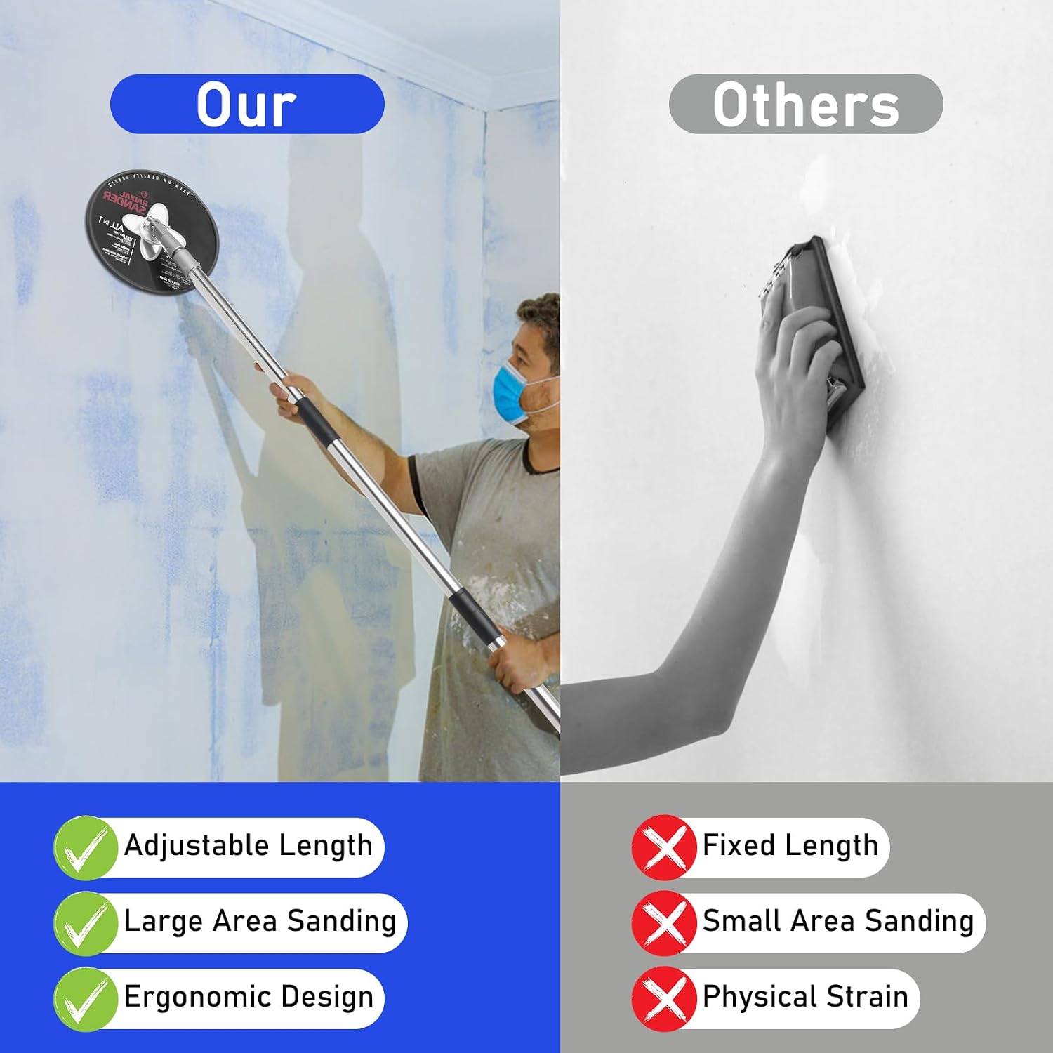 Pole Sander for Drywall, 9-Inch Radial Wall and Ceiling Sanding Machine | 49"-93" Adjustable Rod, 360° Rotating