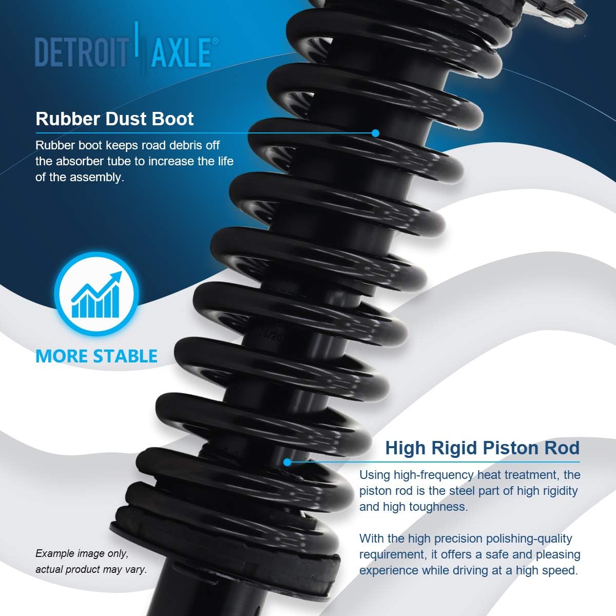 Detroit Axle - 6pc Struts Shocks Kit for Jeep 2002-2007 Liberty