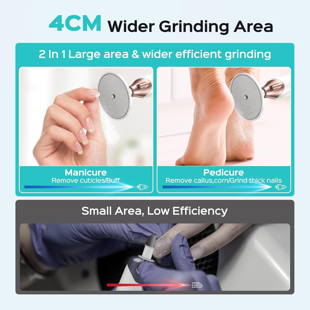 C43 Professional Manicure Pedicure Kit, Upgrade Wider Grinder, White