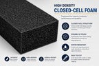 Polyethylene Foam Sheets 16 x 12 x 2 Inch, Closed Cell PE Foam, Tool Box & Case Insert, Black, 2 Pack