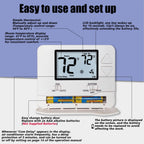 Heagstat Non-Programmable Thermostat for Home Conventional Single-Stage System, up to 1 Heat/ 1 Cool (with White Backlight)