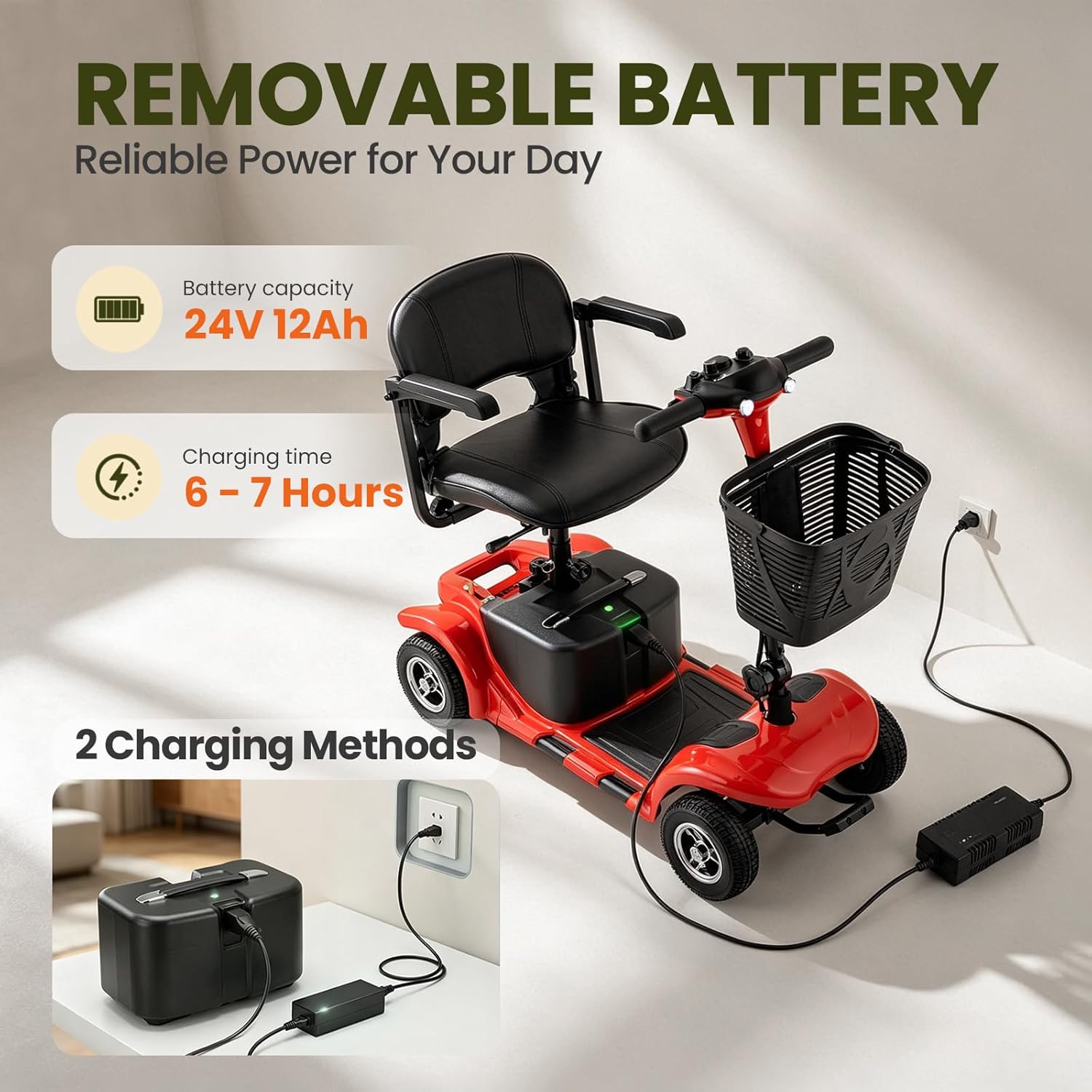 Mobility Scooter for Adults, Senior, 4 Wheels Electric Powered Chargeable Device for Travel, Lightweight and