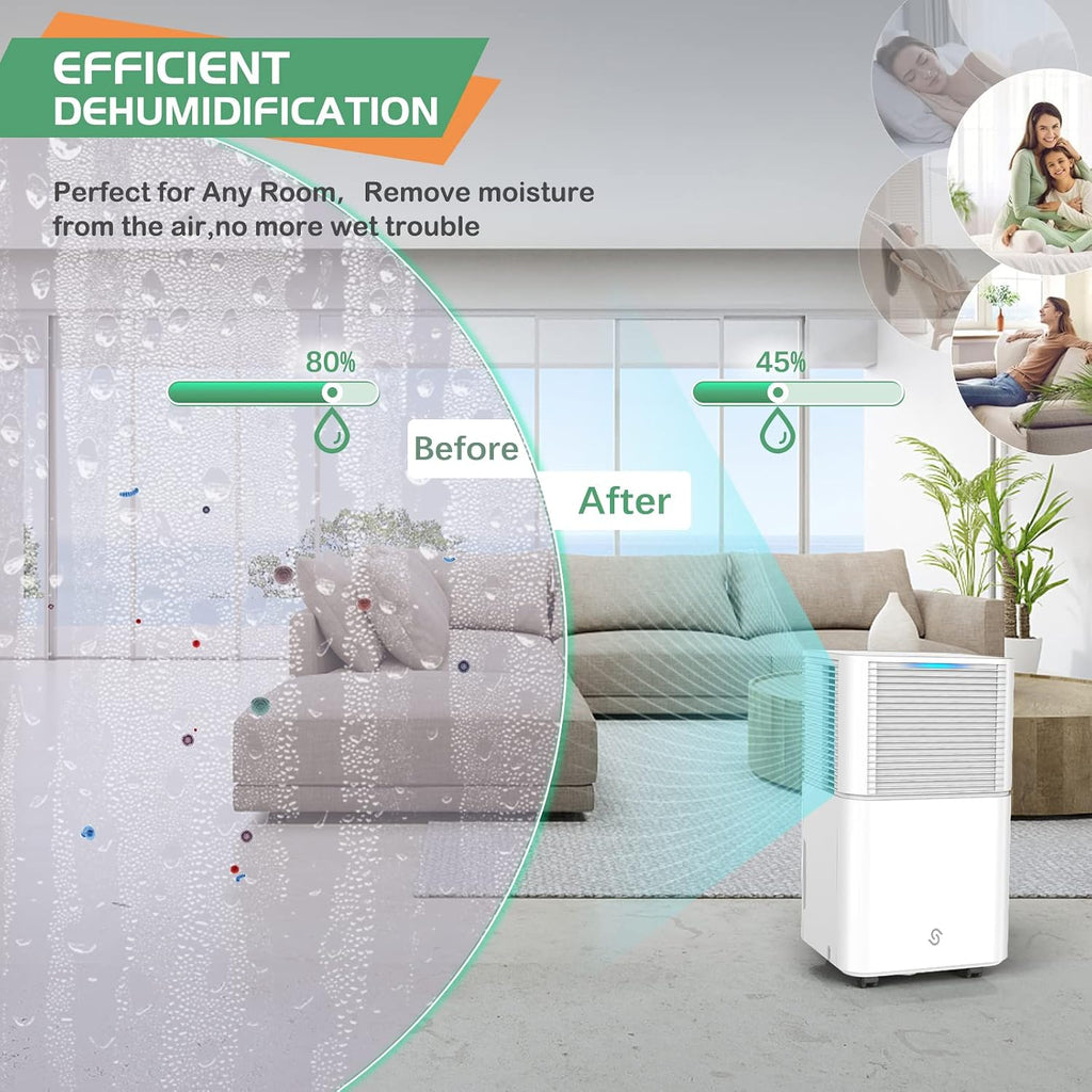 1500 Sq. Ft Dehumidifiers for Home and Basements,22 Pints Dehumidifiers for Large Room with Auto or Manual