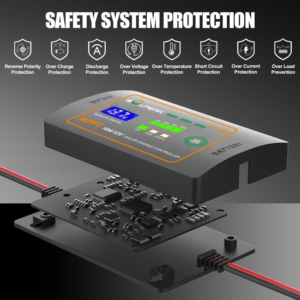 10A 12V MPPT Solar Charge Controller with LCD Display, Intelligent Solar Panel Controller Portable Solar Panel