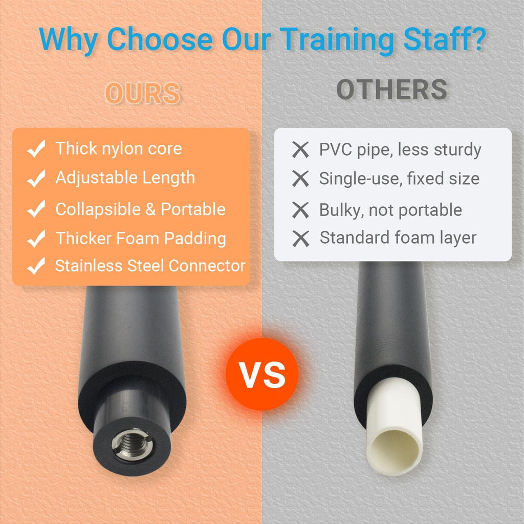 4ft & 6ft Collapsible Bo Staff – Foam-Padded Martial Arts Training Staff for Safe Practice, Portable Design with