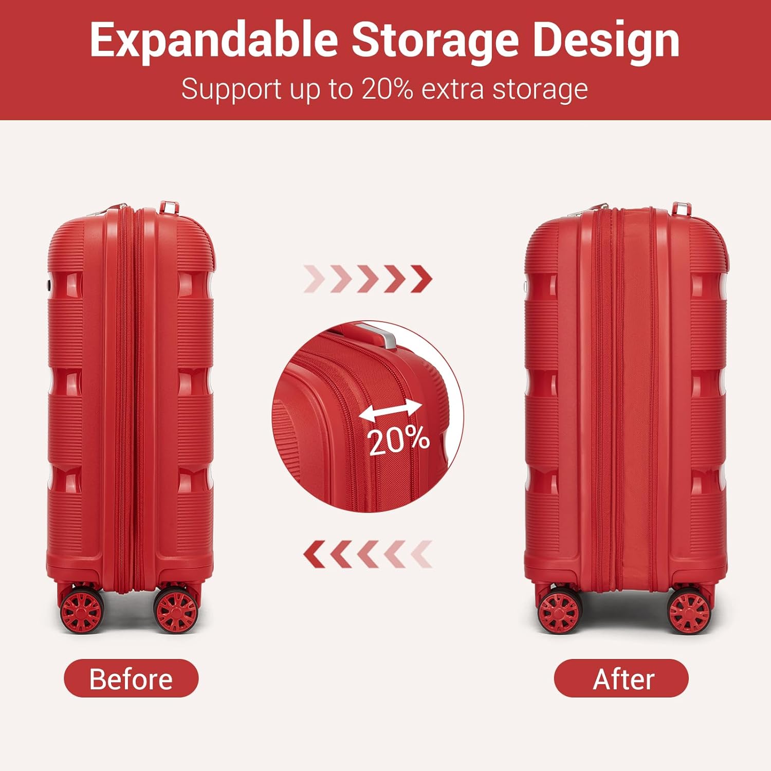 Luggage Sets 3 Piece Hard Shell Travel Trolley 4 Spinner Wheels Lightweight Polypropylene Suitcase with TSA Lock