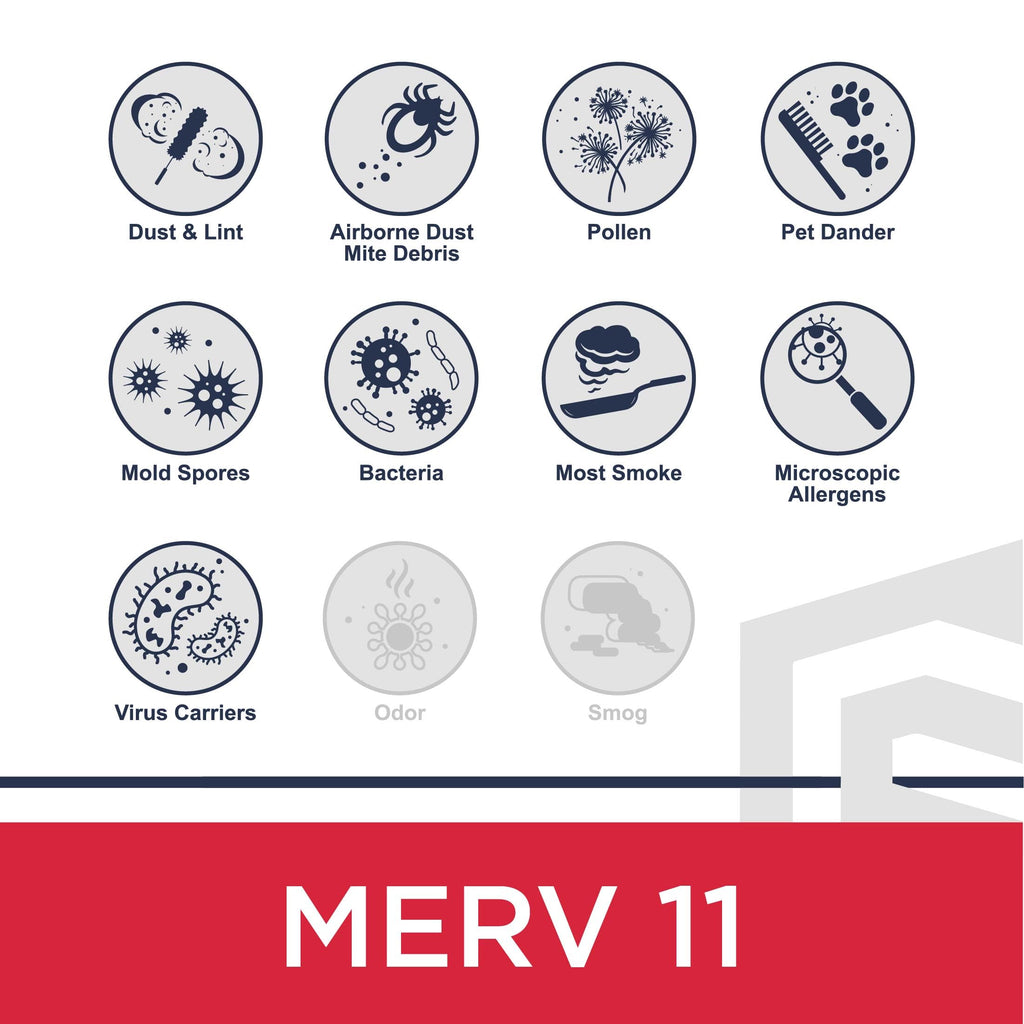 12x24x1 MERV 11 Enhanced Pleated HVAC Air Filter, 6 Pack