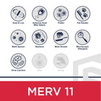12x24x1 MERV 11 Enhanced Pleated HVAC Air Filter, 6 Pack