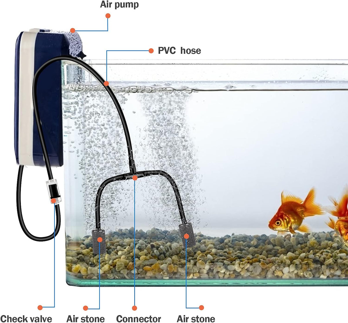 Aquarium air Pump Accessories Set-9.84/26.25/101.71 feet Aquarium Airline tubing Hose,Check valves,air Stones and