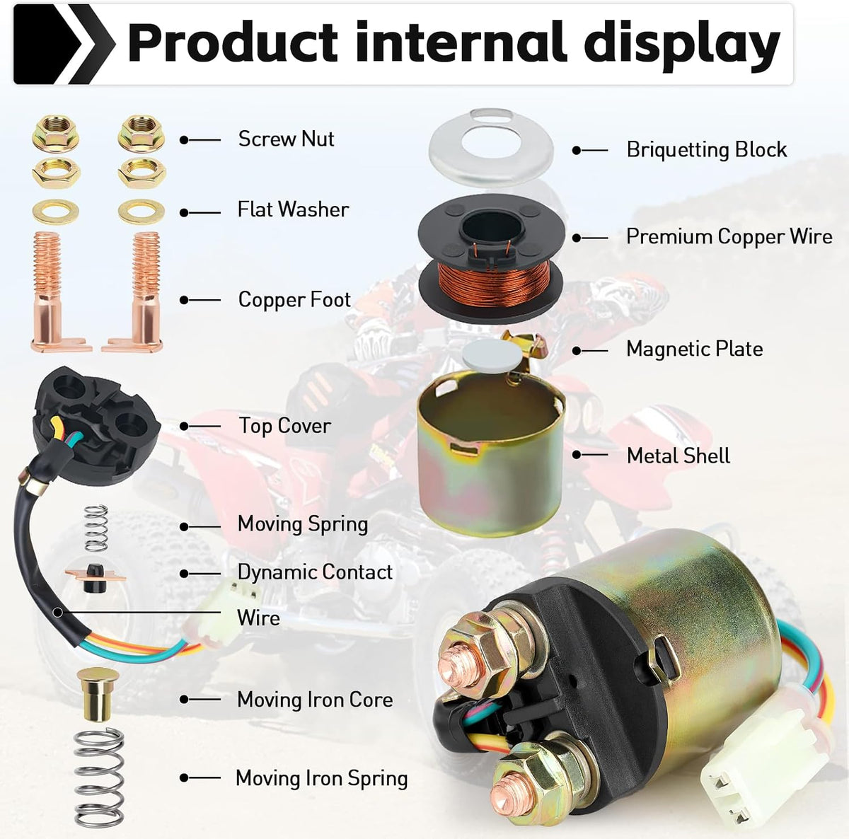 Starter Solenoid Relay for Honda Rancher 350 420 TRX420 2007-2014