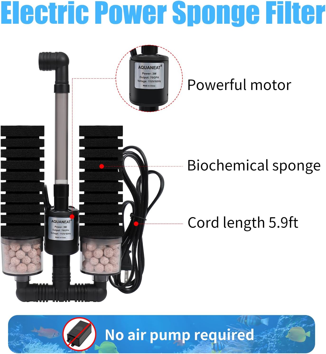 Aquarium Electric Sponge Filter for Fish Tank, with Pump, with 2 Extra Sponges, Middle up to 40Gal