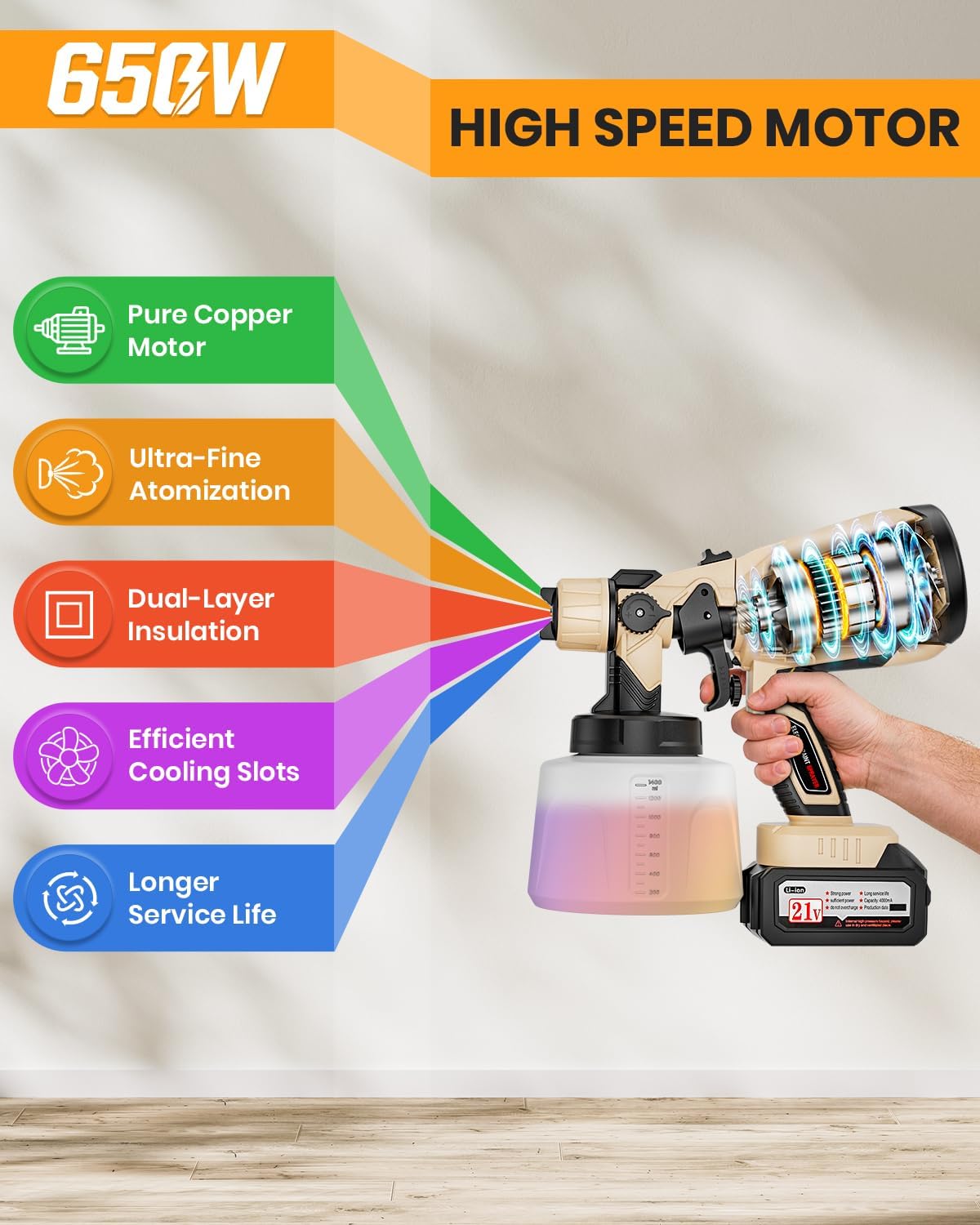 Cordless Paint Sprayer for House Painting with 2×4.0Ah Battery, 650W
