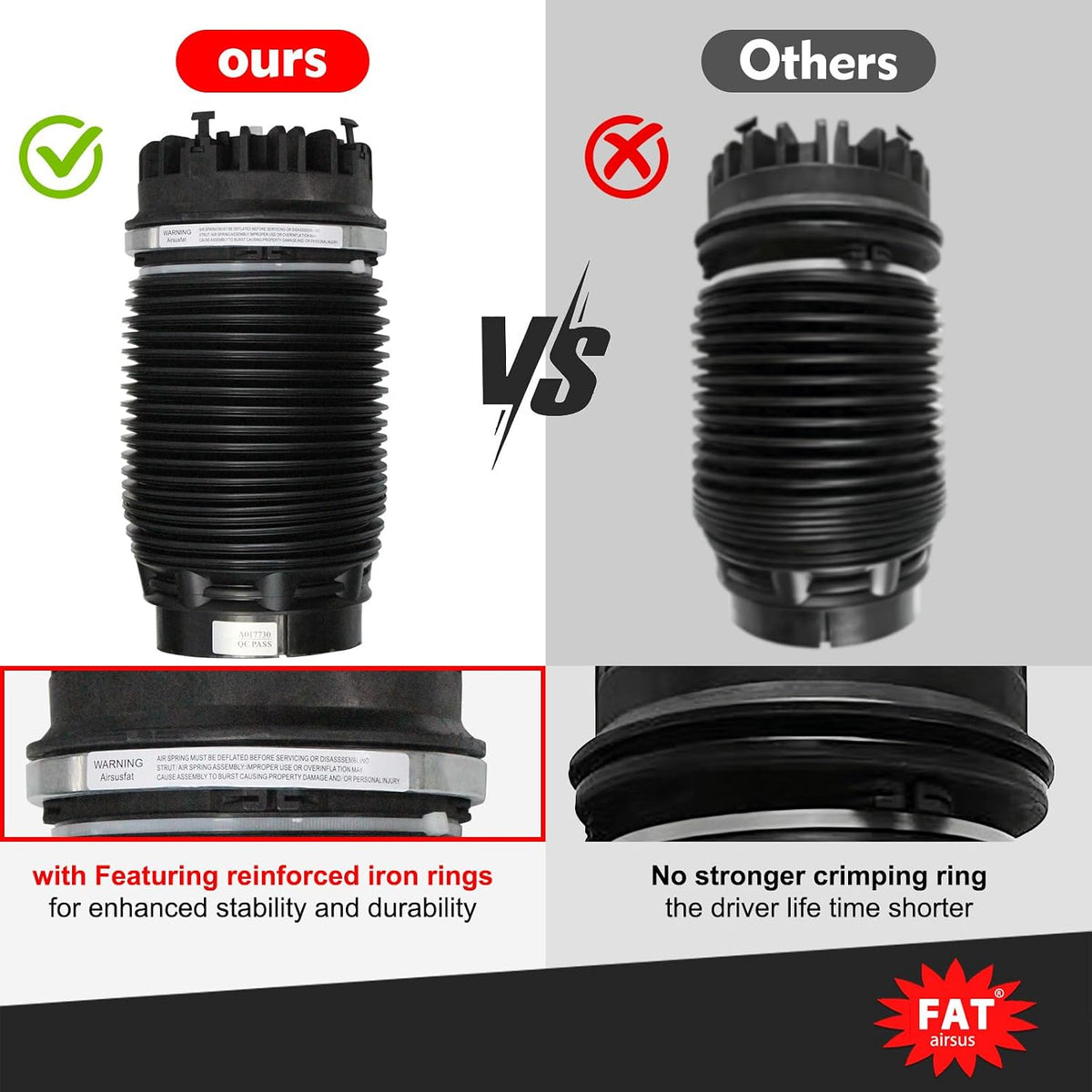 2Pcs Rear Air Suspension Spring Bags for Ram 1500 2013-2018 for Ram 1500 Classic 2019-2020 Bellows Replacement 68248948AA 4877136AA with Reinforced Crimping Ring