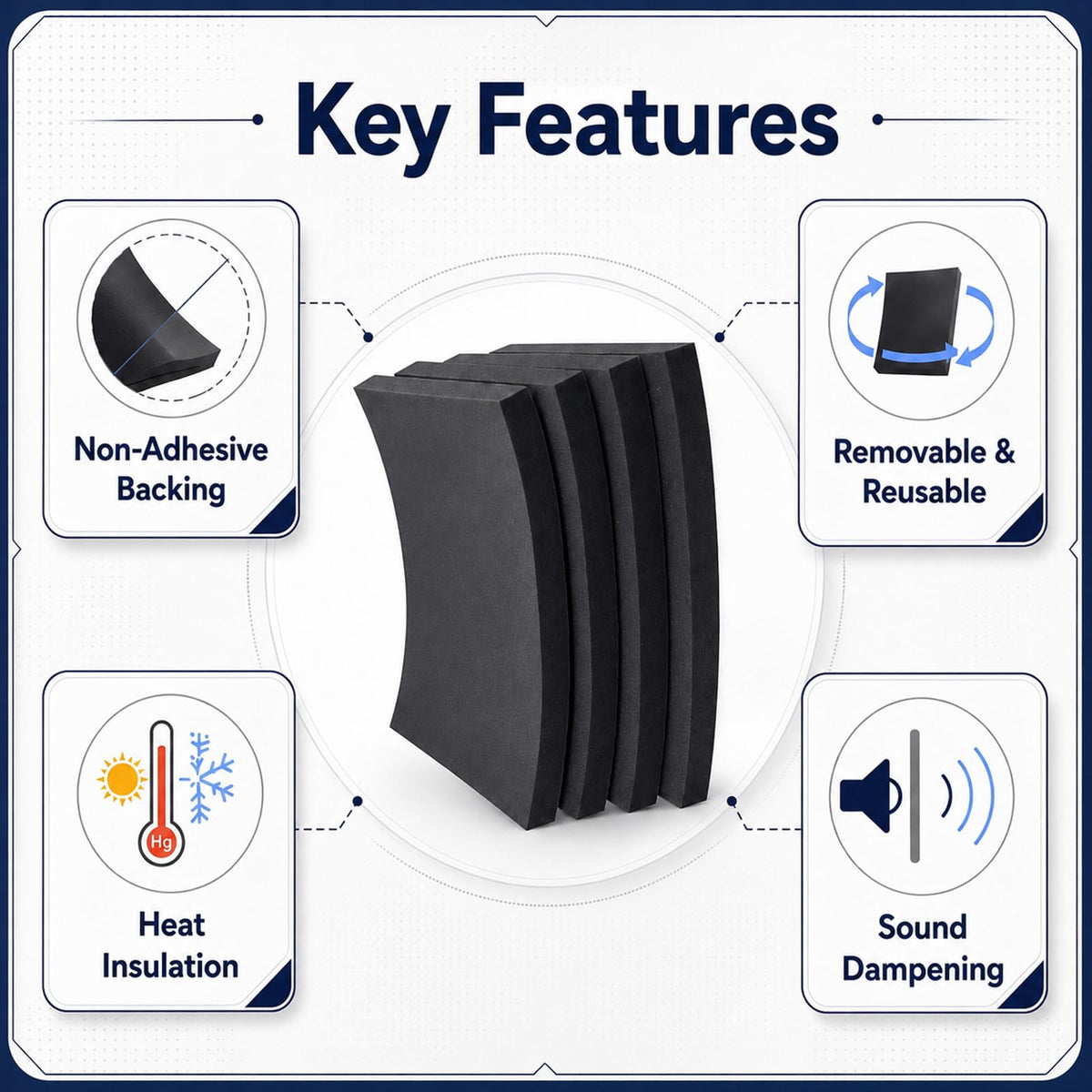 8 Pcs Non Adhesive Neoprene Foam Padding Sheets, Black