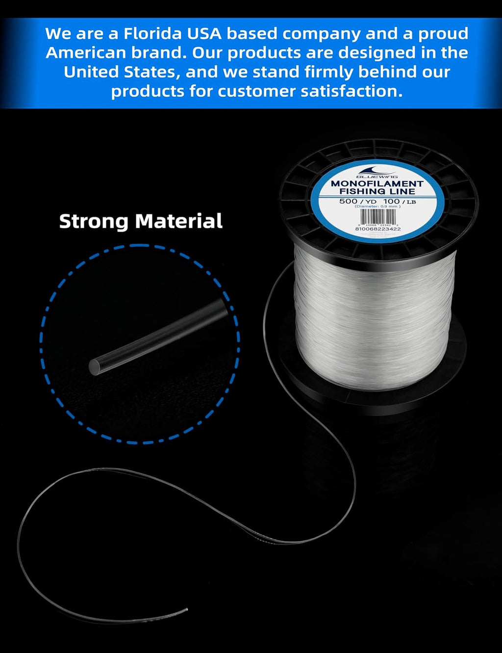 Monofilament Fishing Line Clear Mono Fish Wire Thin Diameter String 6-400 lbs, 50-3000 Yards