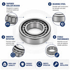 14139-14276 Tapered Roller Bearing