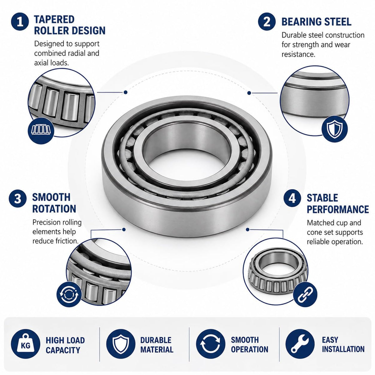 26883-26824 Tapered Roller Bearing