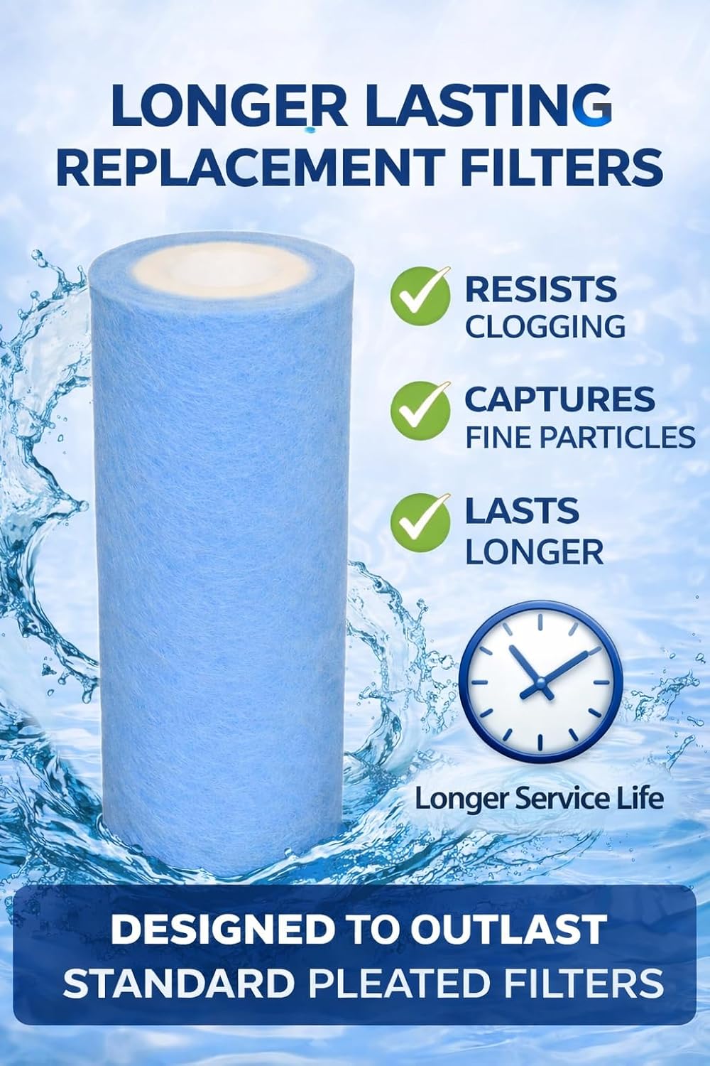 New A or C Long Lasting Meltblown Pool Filter Replacement Type iii Pool Filter Compatible with Intex 29000E/59900E