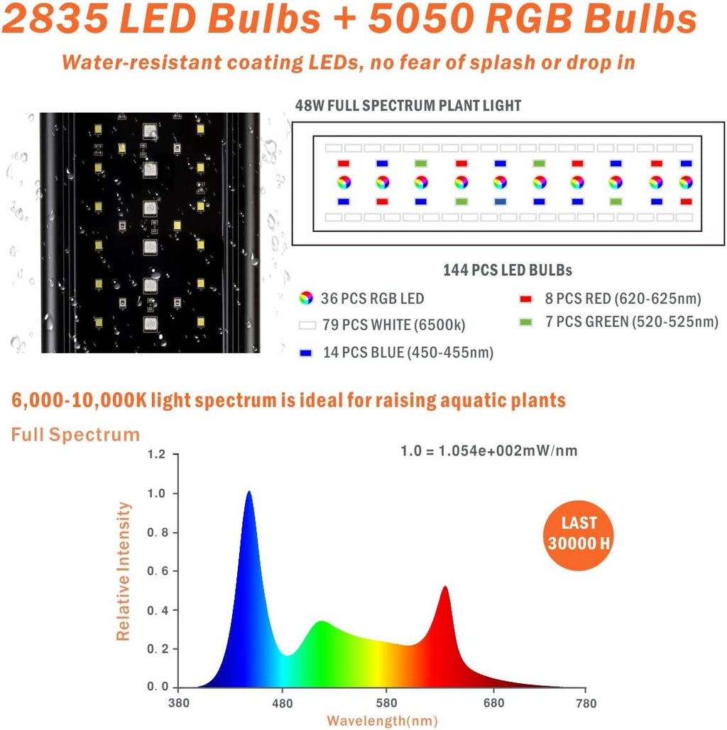 Auto On Off LED Aquarium Light 30-36 Inches Dimmable 7 Colors Full Spectrum Fish Tank Light Fixture for Freshwater
