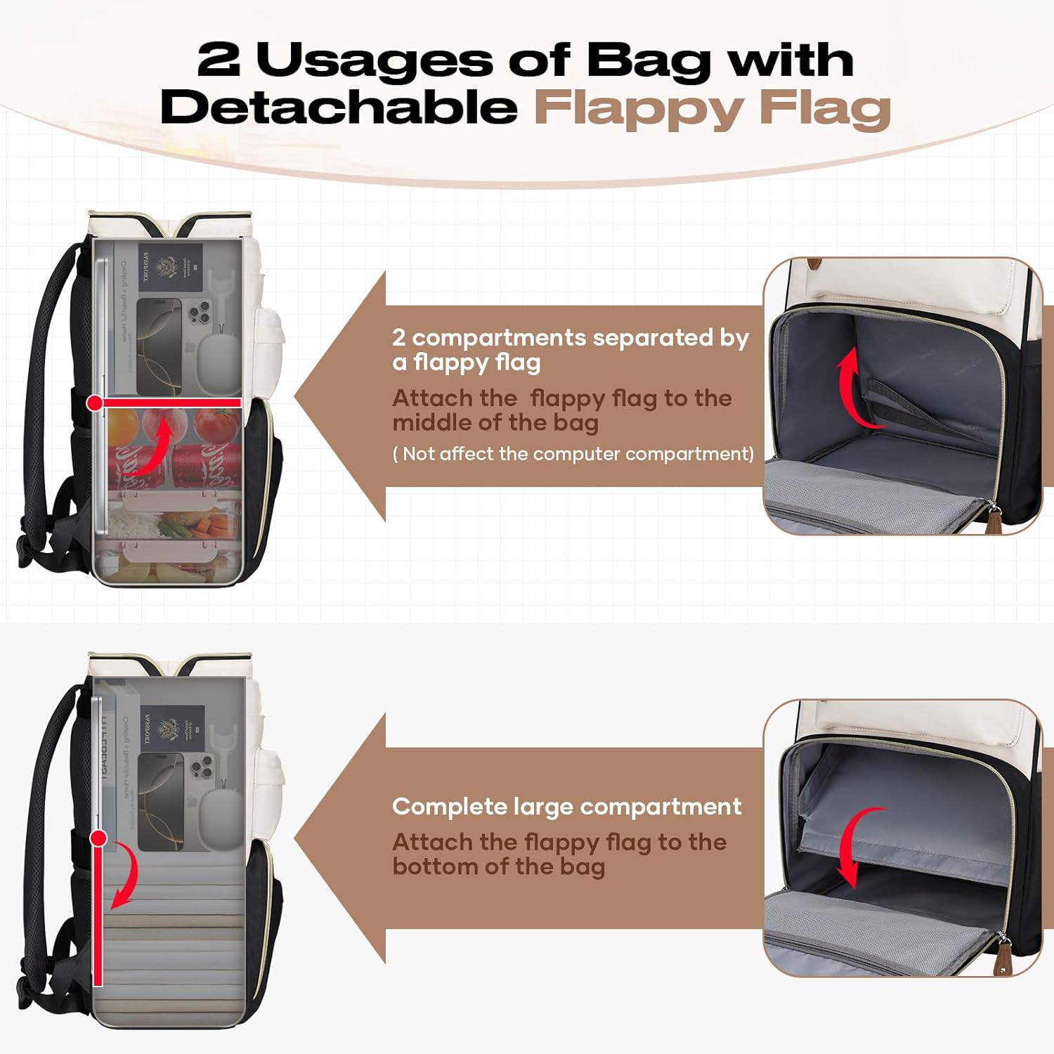 Travel Backpack for Women Men,Laptop Backpack Fits 15.6-17.3 Inch Laptop, Nurse/Work Bag with Insulated Lunch Box