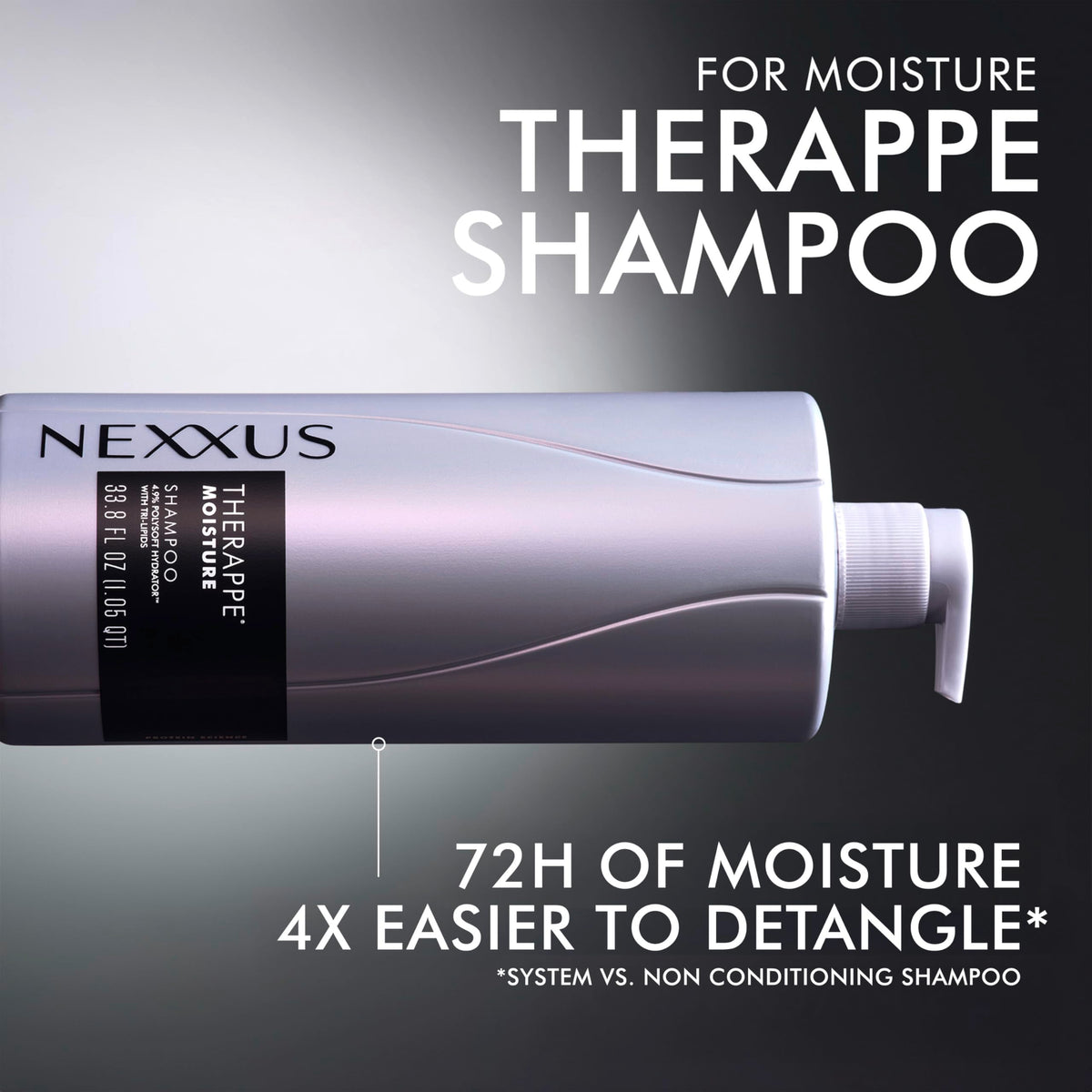 Therappe Shampoo for Ultimate Moisture 33.8 oz