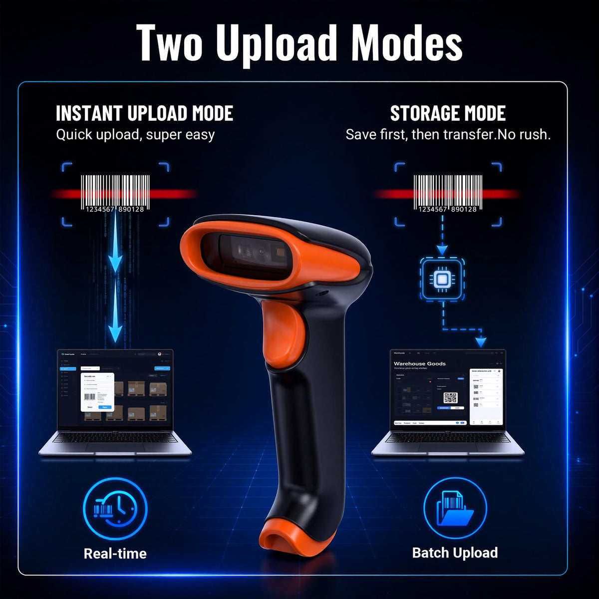 Barcode Scanner 2D Wireless Handheld: BT 2.4G USB, HW0002-O, Orange