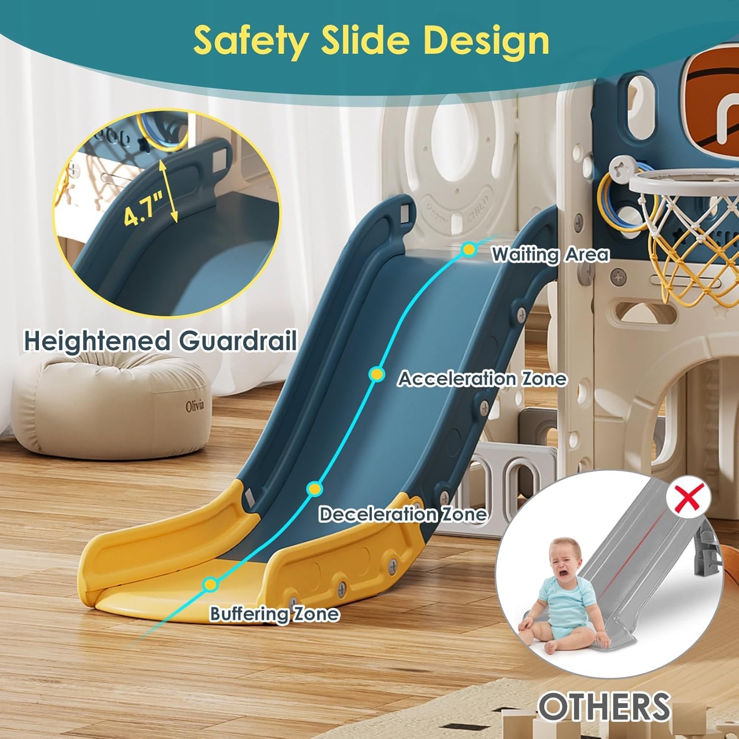 10 in 1 Toddler Slide with Basketball Hoop, Outdoor Slide for Toddlers Age 1-3 with Kid Playhouse, Indoor Toddler