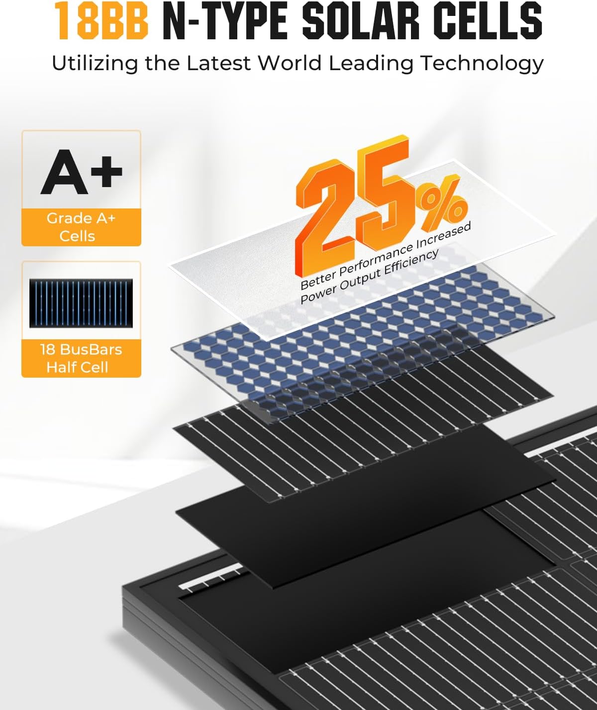 200 Watt Solar Panel 18BB, 25% High Efficiency, N-Type 12V 200W Solar Panel | Monocrystalline PV Modules, for
