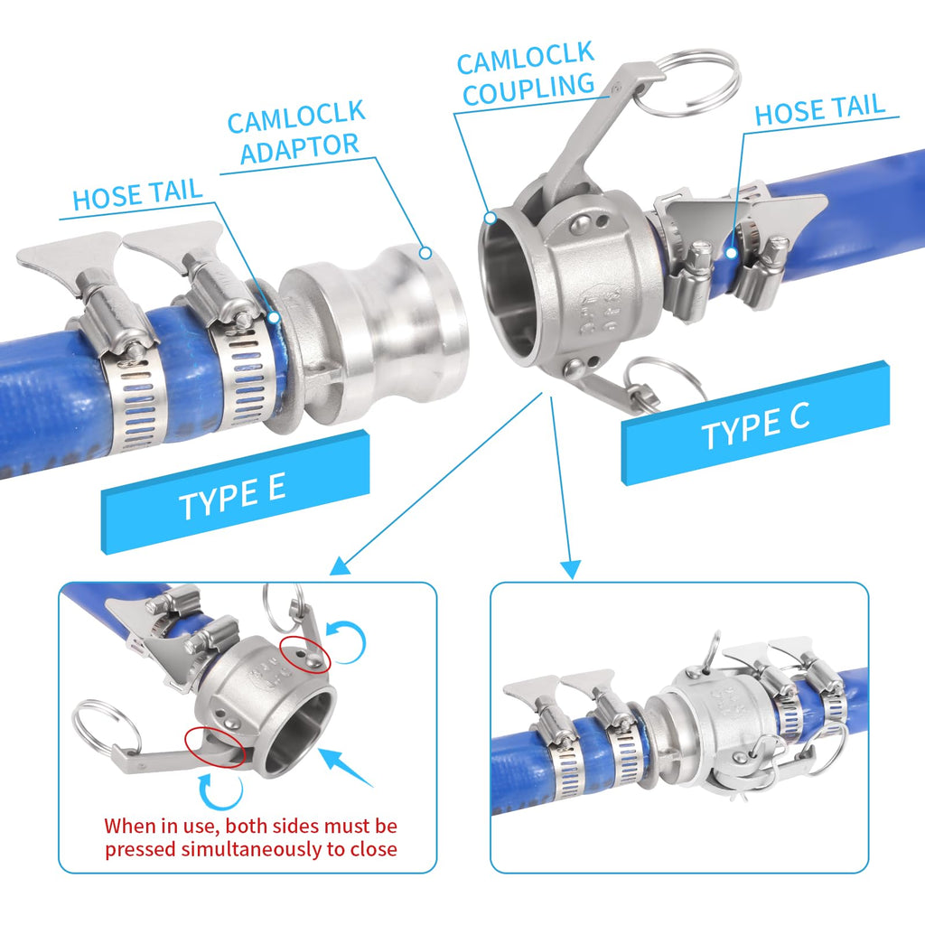 GUXGUY 2-1/2"（2pcs）Cam and Groove Hose Fitting (Type E),Hose Fitting DN65