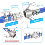 GUXGUY 2-1/2"（2pcs）Cam and Groove Hose Fitting (Type E),Hose Fitting DN65