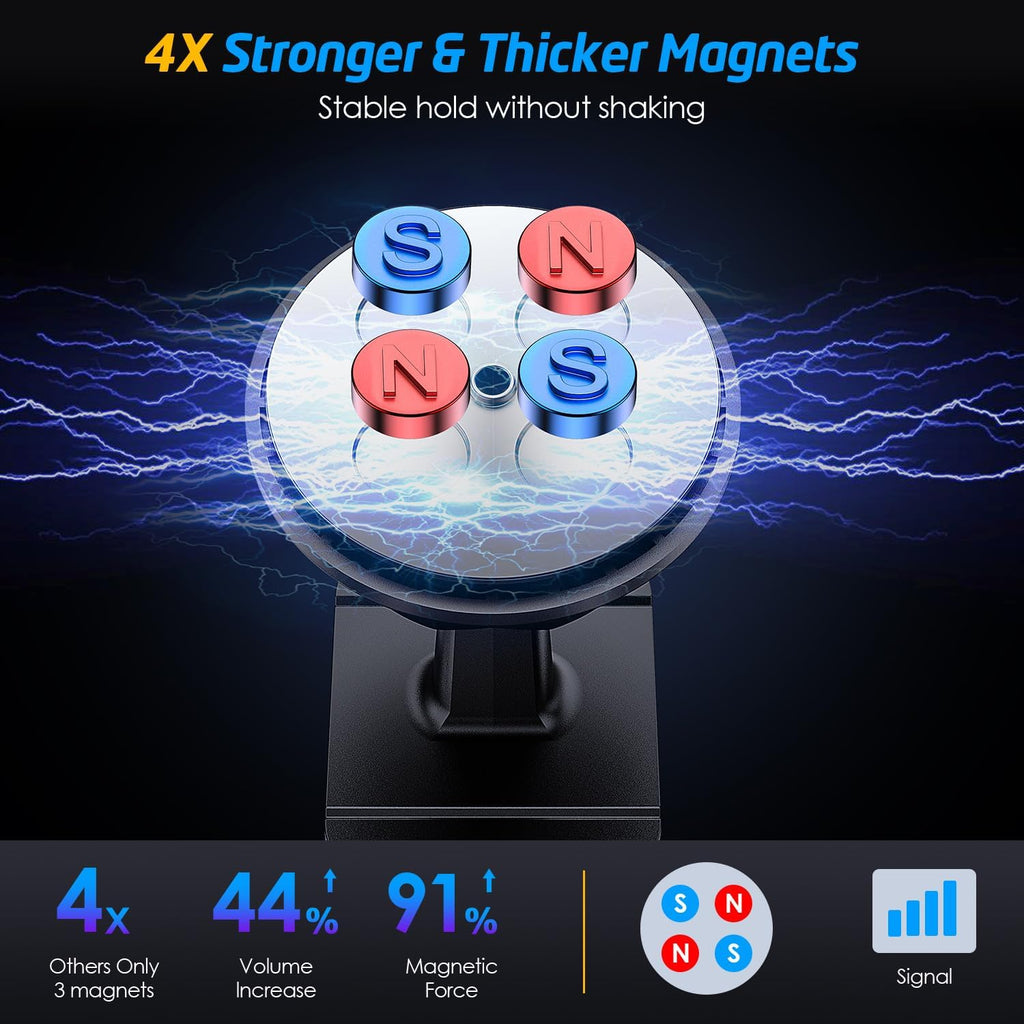 Magnetic Car Mount [2-Pack] - Universal Stick-On Dashboard Magnetic Phone Holder for Car, Strong Magnet Mount for