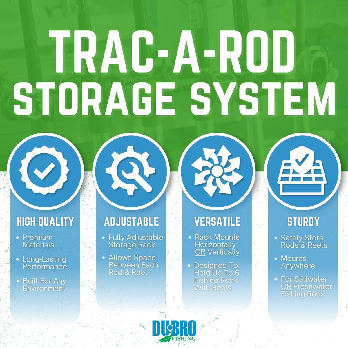 Fishing 1080 Trac-A-Rod Storage System, 2 ft, Silver/White | Customizable Rod Storage Solution - Holds up to 6 Rods