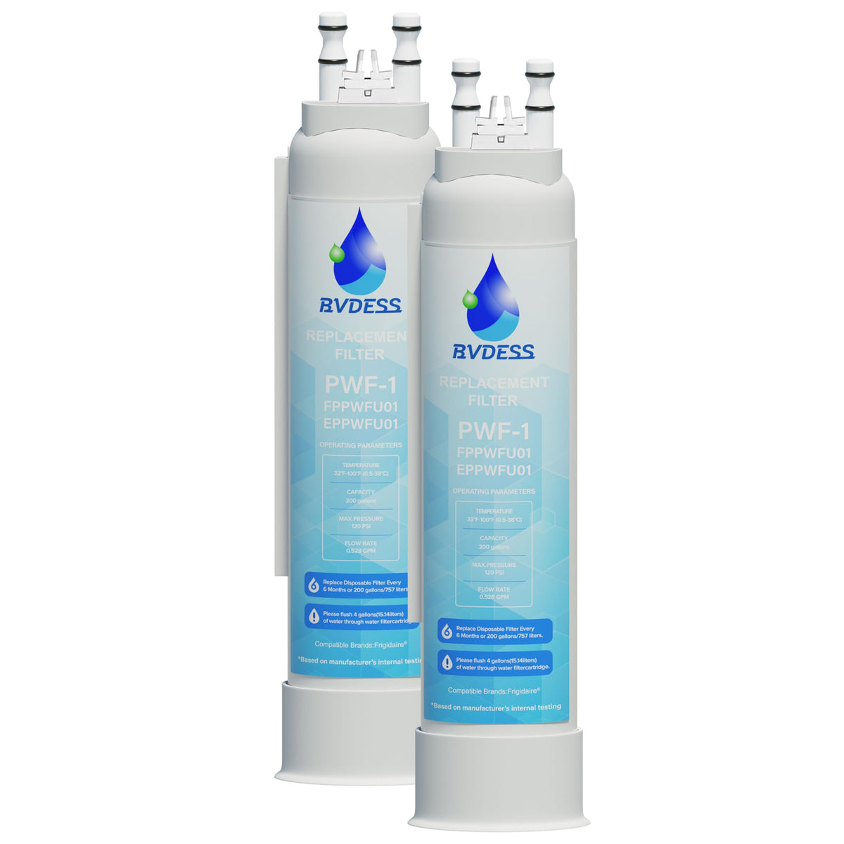 FPPWFU01 Water Filter Replacement, 2 Pack