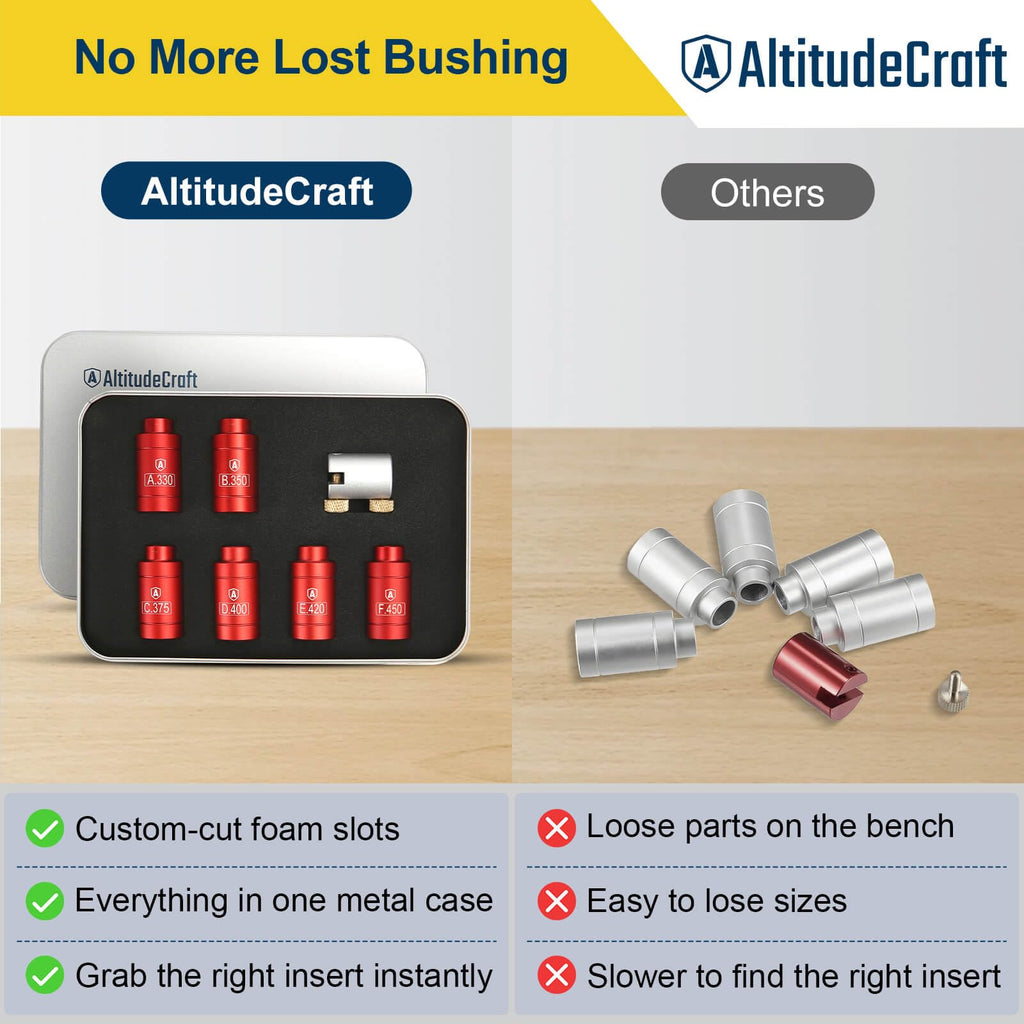AltitudeCraft Headspace Gauge Comparator Kit with 6 Bushings
