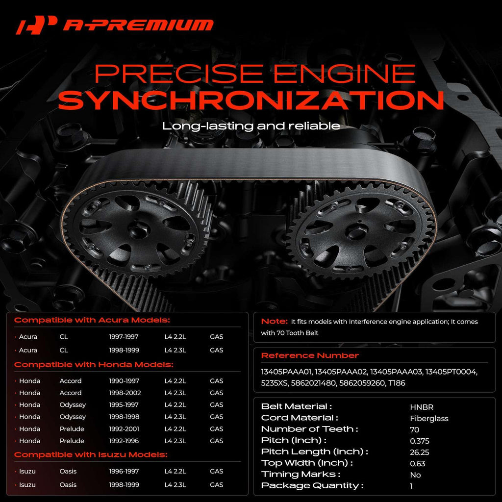A-Premium Engine Timing Belt Compatible with Honda & Acura & Isuzu Models