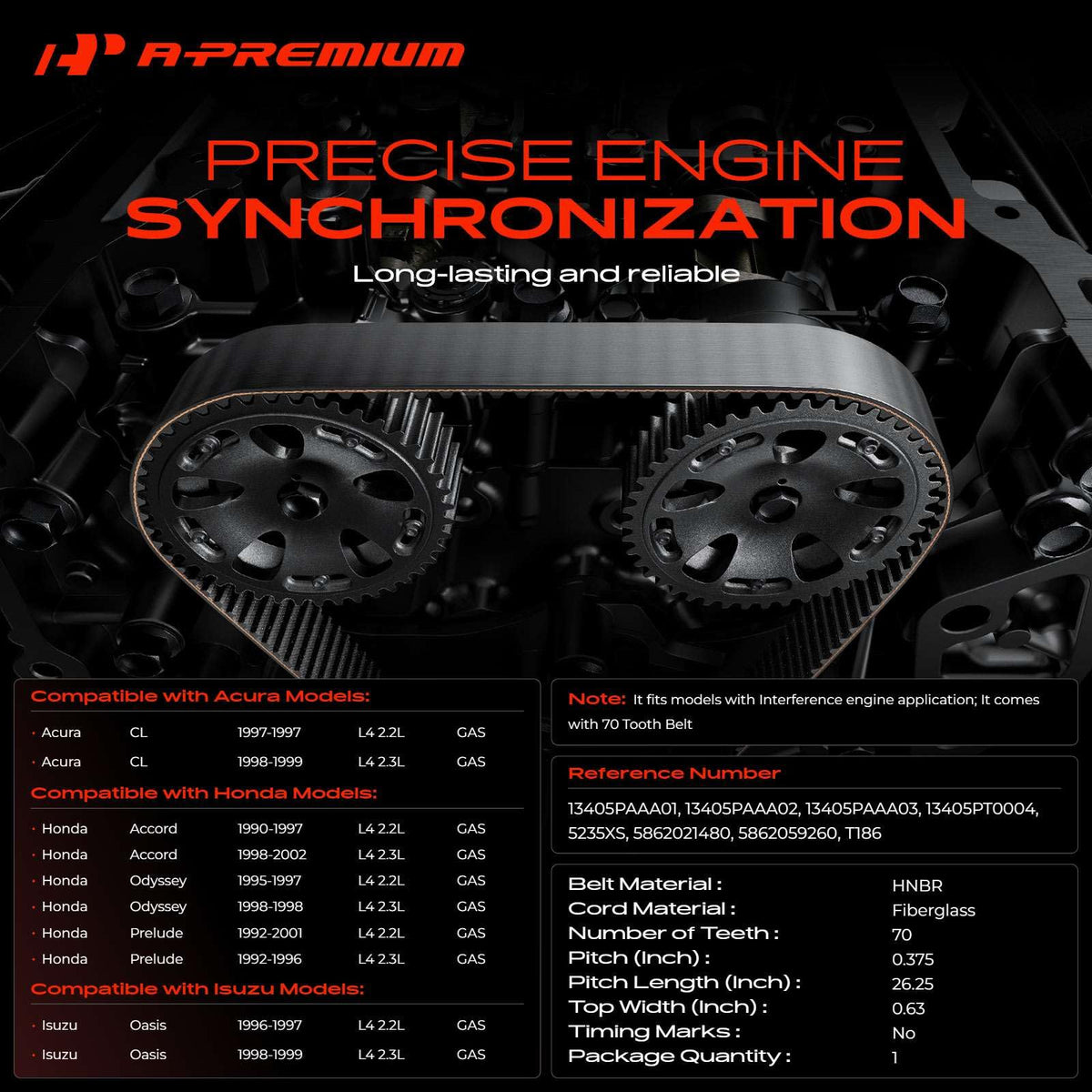 A-Premium Engine Timing Belt Compatible with Honda & Acura & Isuzu Models