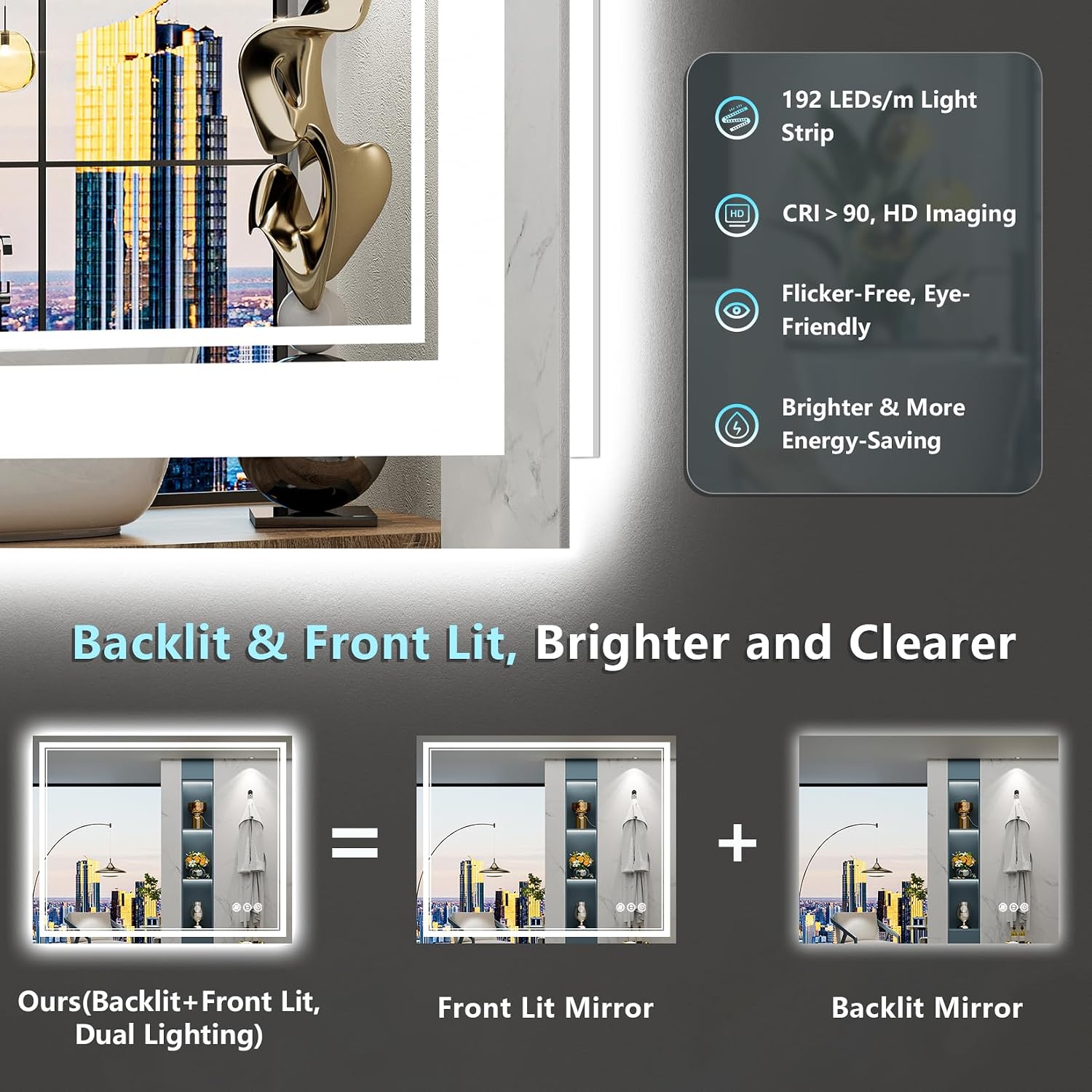 40x32 LED Bathroom Mirror with Lights, Backlit & Front Lit Anti-Fog | Lighted Vanity Mirror, Dimmable, 3-Color Temp