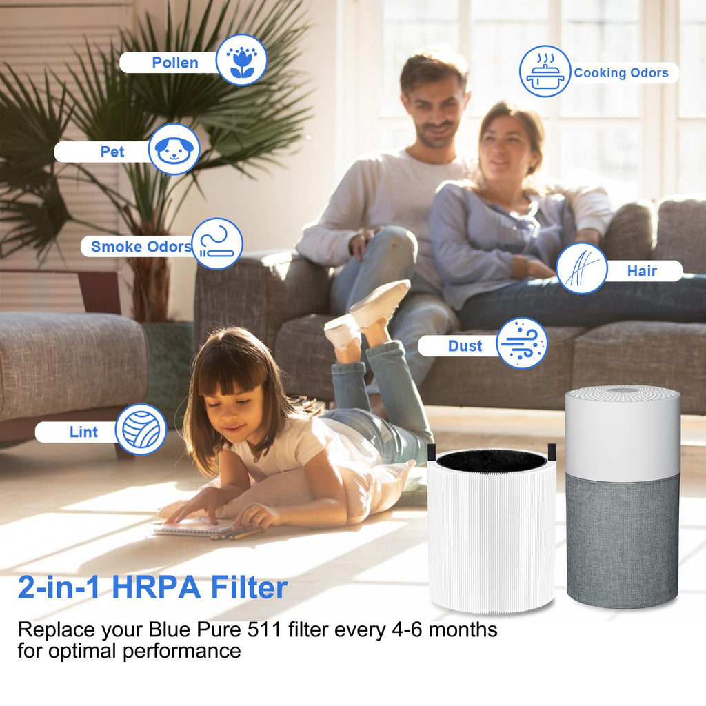 Blue Pure 511 Filter Replacement Compatible with Blueair 511 Air Purifier