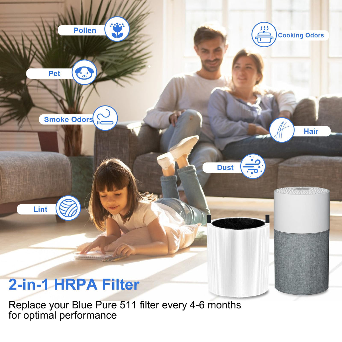 Blue Pure 511 Filter Replacement Compatible with Blueair 511 Air Purifier