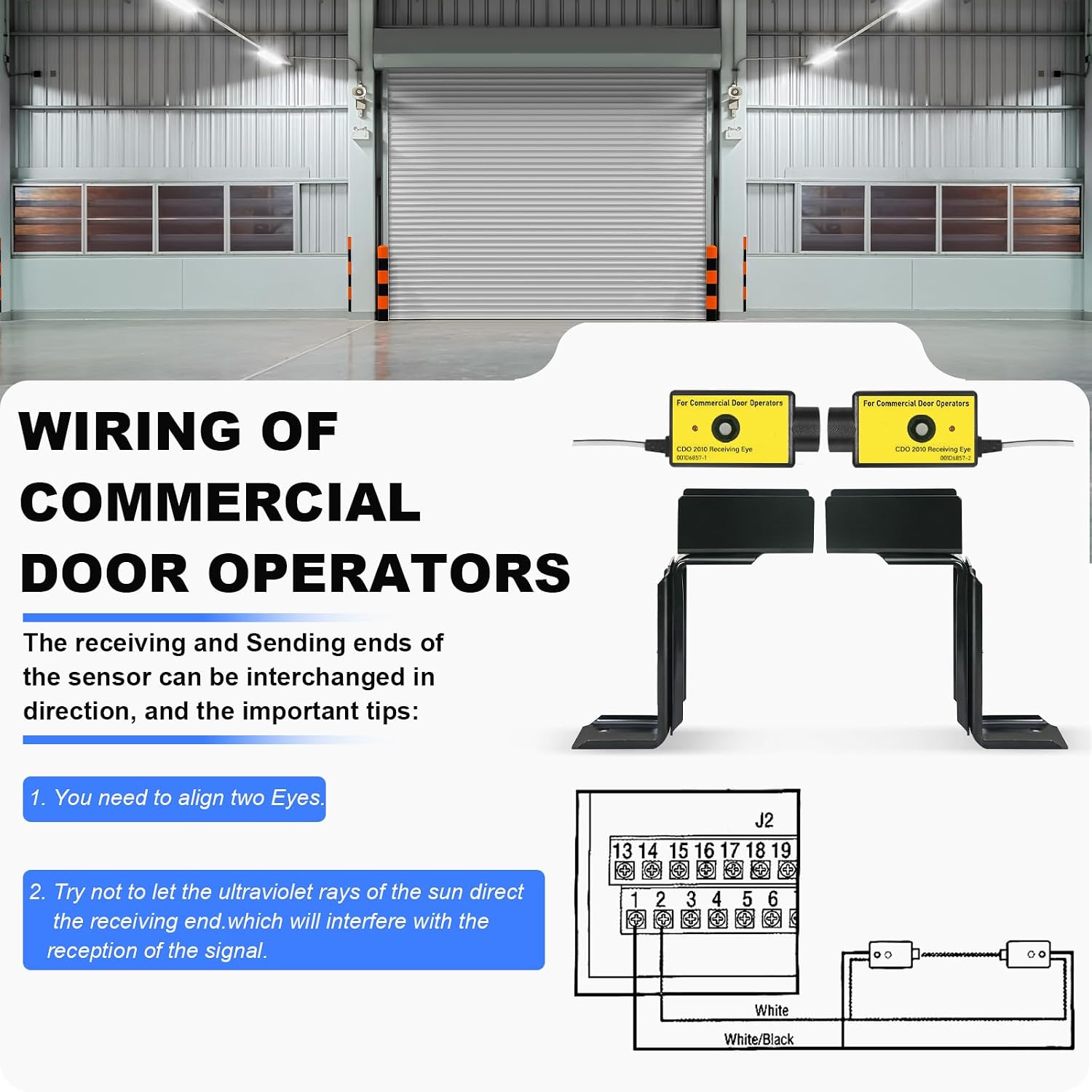 CPS-U Commercial Photo Eyes fit for LiftMaster Safety Sensors Door