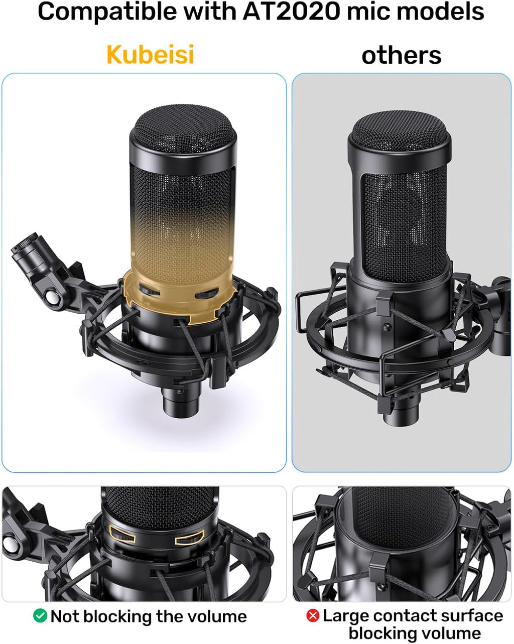 Custom Microphone Shock Mount with Pop Filter for AT2020/2035 | Anti-vibration Suspension Shock Mount Mic Holder