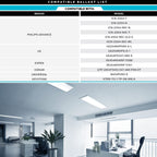 4FT T5 LED Tube Lights, Type A+B, 24W=54W, 3000LM, 5000K (4 Pack)