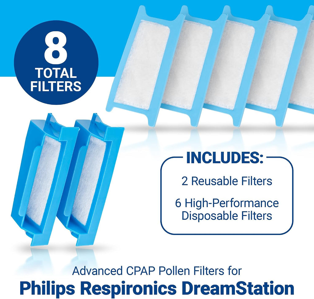 CPAP Filters (27 ct) for Respironics DreamStation 1 CPAP Machine. Includes 18 Ultrafines and 9 Reusable Filters (27