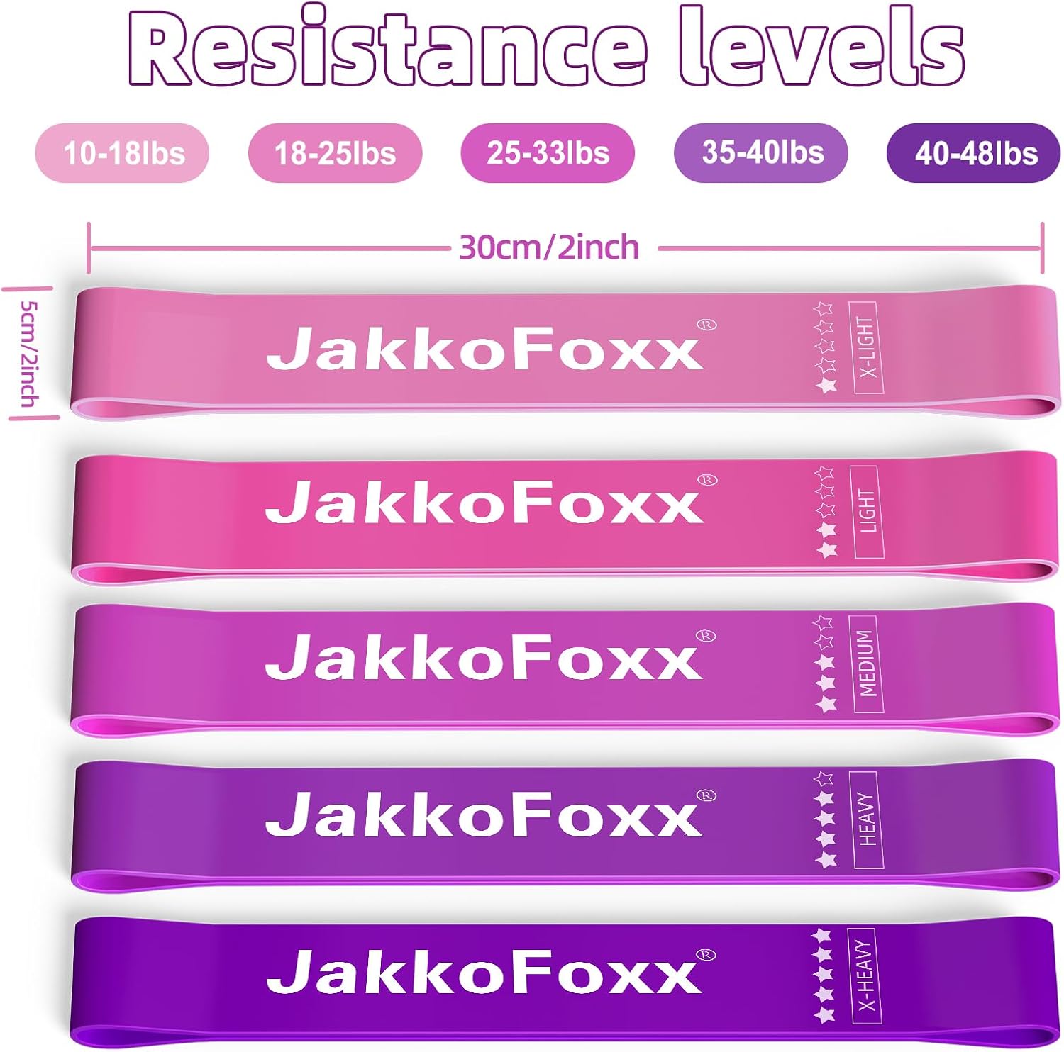 Resistance Loop Exercise Bands, Resistance Bands Exercise Bands for Home Fitness, Stretching, Strength Training