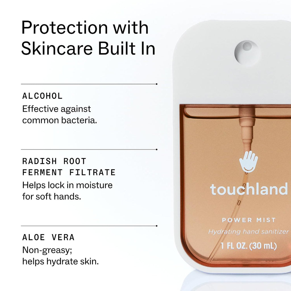 Special Edition Cozy Indulgence Hand Sanitizer Spray Gift Set