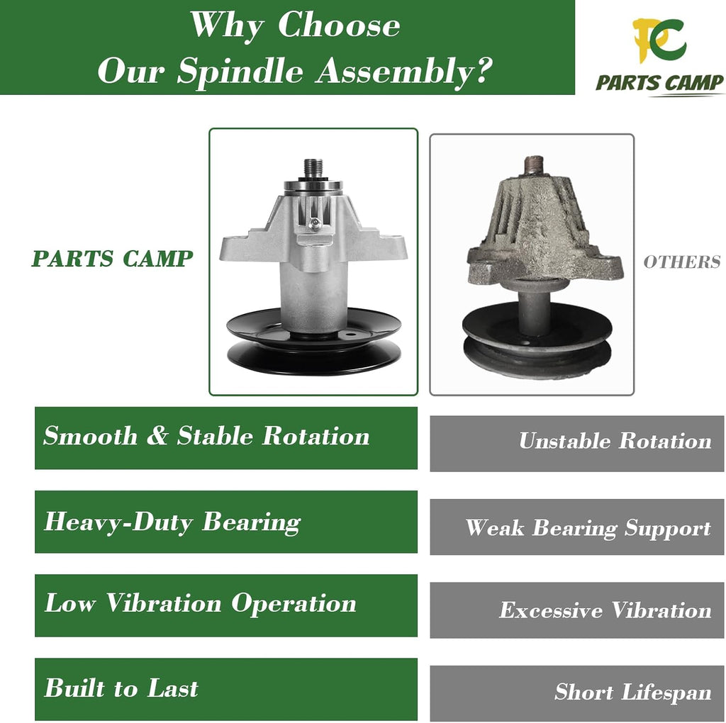 3-Pack 918-04125C Spindle Assembly with Pulley, Replaces MTD Cub Cadet Troy-Bilt Craftsman 918-04125B 918-04126A
